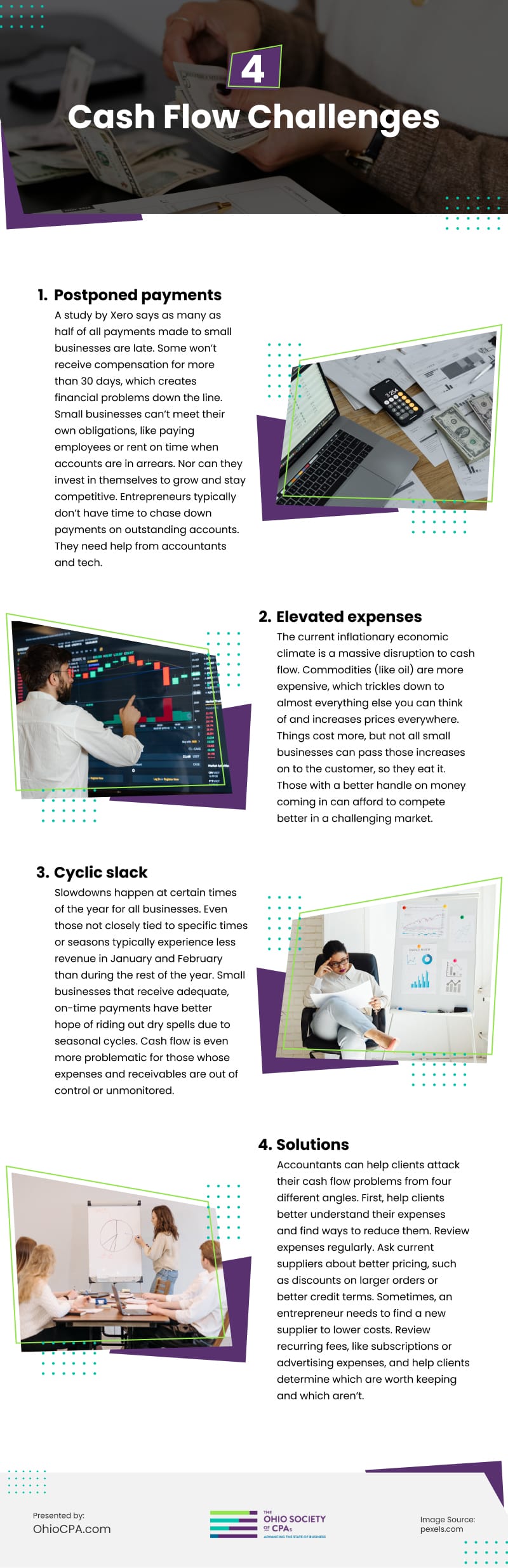 4 Cash Flow Challenges Infographic