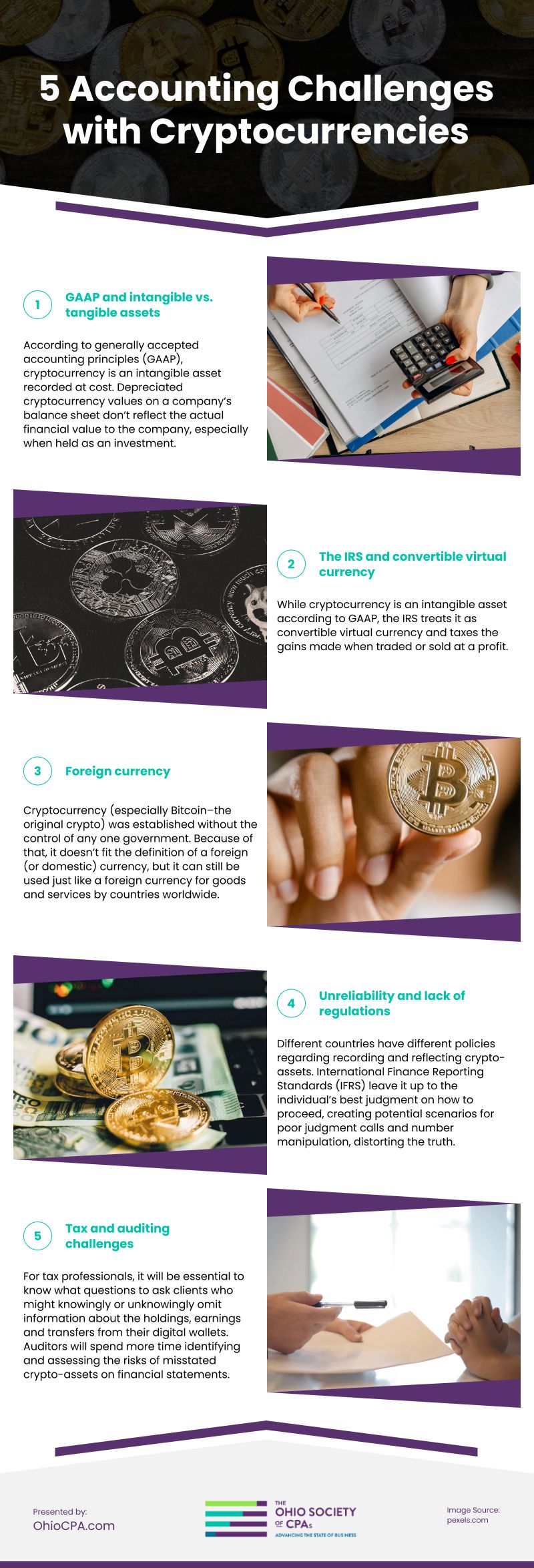 5 Accounting Challenges with Cryptocurrencies Infographic