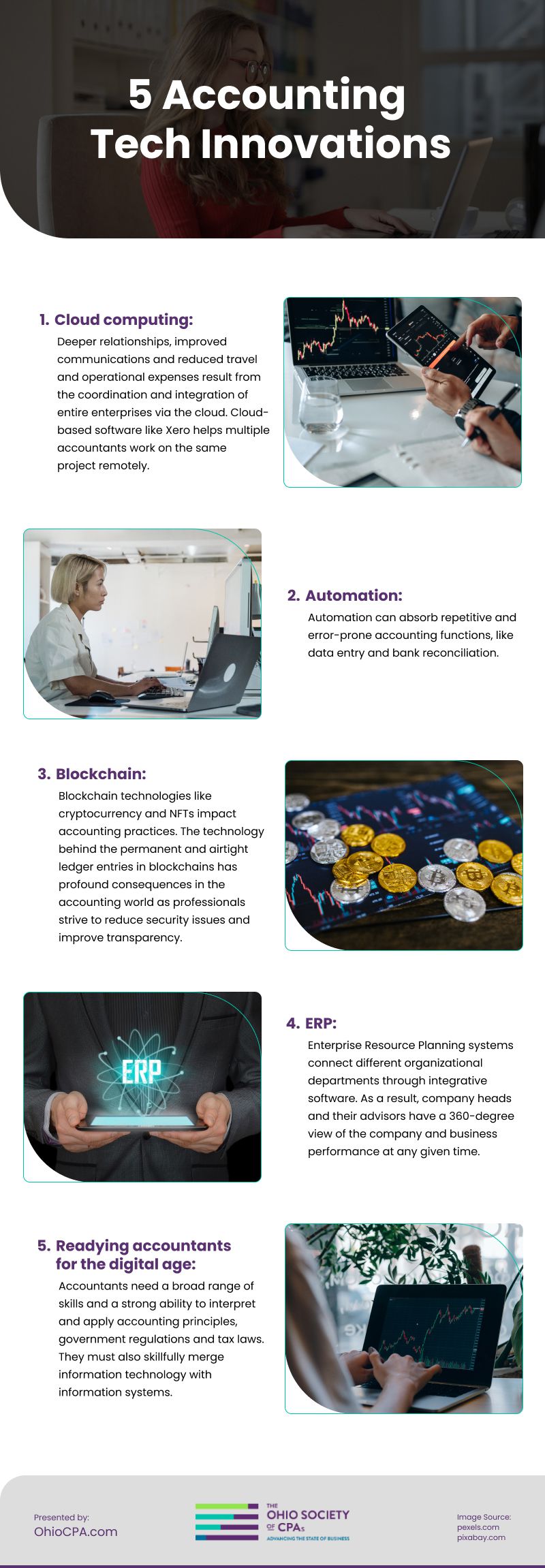 5 Accounting Tech Innovations Infographic 5 Accounting Tech Innovations Infographic