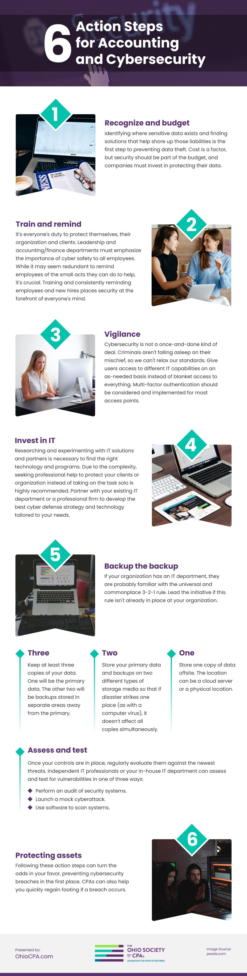 6 Action Steps for Accounting and Cybersecurity Infographic